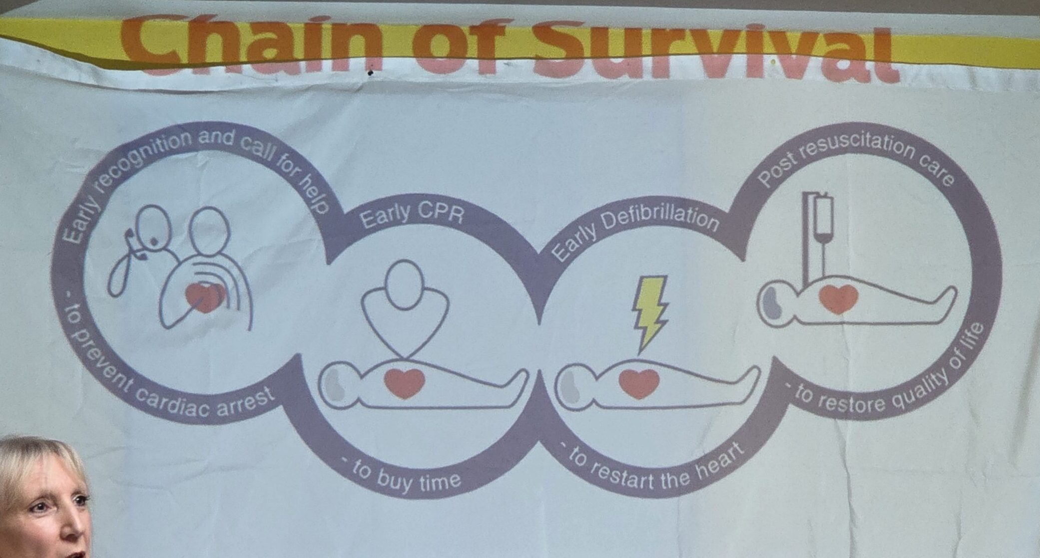chain of survival